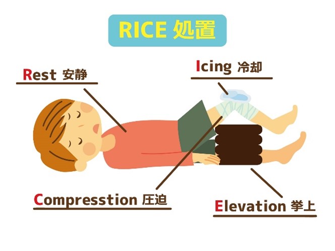 RICEの画像